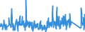 CN 9303 /Exports /Unit = Prices (Euro/ton) /Partner: Iceland /Reporter: Eur27_2020 /9303:Firearms and Similar Devices Which Operate by the Firing of an Explosive Charge, E.g. Sporting Shotguns and Rifles, Muzzle-loading Firearms, Very Pistols and Other Devices Designed to Project Signal Flares Only, Pistols and Revolvers for Firing Blank Ammunition, Captive-bolt Humane Killers and Line-throwing Guns (Excl. Revolvers and Pistols of Heading 9302 and Military Weapons)