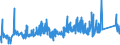 KN 9304 /Exporte /Einheit = Preise (Euro/Tonne) /Partnerland: Slowakei /Meldeland: Eur27_2020 /9304:Federgewehre, Luftgewehre, Gasdruckgewehre, Gasdruckbüchsen und Gasdruckpistolen, Schlagstöcke und Andere Nicht-feuerwaffen (Ausg. Säbel, Degen, Bajonette und Andere Blanke Waffen der Pos. 9307)