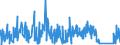 CN 93051000 /Exports /Unit = Prices (Euro/ton) /Partner: Switzerland /Reporter: Eur27_2020 /93051000:Parts and Accessories for Revolvers or Pistols, N.e.s.