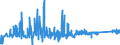 CN 93051000 /Exports /Unit = Prices (Euro/ton) /Partner: Turkey /Reporter: Eur27_2020 /93051000:Parts and Accessories for Revolvers or Pistols, N.e.s.