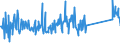 CN 93062900 /Exports /Unit = Prices (Euro/ton) /Partner: Latvia /Reporter: Eur27_2020 /93062900:Parts of Cartridges for Smooth-barrelled Shotguns; Lead Shot for air Rifles and Pistols