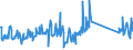 CN 93062900 /Exports /Unit = Prices (Euro/ton) /Partner: Poland /Reporter: Eur27_2020 /93062900:Parts of Cartridges for Smooth-barrelled Shotguns; Lead Shot for air Rifles and Pistols