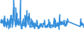 CN 94018000 /Exports /Unit = Prices (Euro/ton) /Partner: Andorra /Reporter: Eur27_2020 /94018000:Seats, N.e.s.