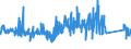 KN 94029000 /Exporte /Einheit = Preise (Euro/Tonne) /Partnerland: Schweden /Meldeland: Eur27_2020 /94029000:Operationstische, Untersuchungstische und Andere Möbel, Speziell für die Human-, Zahn-, Tiermedizin Oder die Chirurgie (Ausg. Dentalstühle und Andere Sitzmöbel, Spezialtische für Röntgenuntersuchungen Sowie Tragen Oder Bahren, Einschl. Fahrtragen)