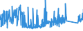 KN 94034090 /Exporte /Einheit = Preise (Euro/Tonne) /Partnerland: Ehem.jug.rep.mazed /Meldeland: Eur27_2020 /94034090:Holzmöbel von der in der Küche Verwendeten art (Ausg. Sitzmöbel Sowie Einbauküchenelemente)