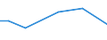 KN 94034090 /Exporte /Einheit = Preise (Euro/Tonne) /Partnerland: Zentralaf.republik /Meldeland: Eur27_2020 /94034090:HolzmÃ¶bel von der in der KÃ¼che Verwendeten art (Ausg. SitzmÃ¶bel Sowie EinbaukÃ¼chenelemente)