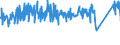 KN 94035000 /Exporte /Einheit = Preise (Euro/Tonne) /Partnerland: Luxemburg /Meldeland: Eur27_2020 /94035000:Holzmöbel von der im Schlafzimmer Verwendeten art (Ausg. Sitzmöbel)