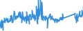 CN 94036030 /Exports /Unit = Prices (Euro/ton) /Partner: Germany /Reporter: Eur27_2020 /94036030:Wooden Furniture for Shops (Excl. Seats)