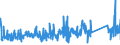 KN 94036030 /Exporte /Einheit = Preise (Euro/Tonne) /Partnerland: Griechenland /Meldeland: Eur27_2020 /94036030:Holzmöbel von der in Läden Verwendeten art (Ausg. Sitzmöbel)