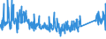 CN 94036030 /Exports /Unit = Prices (Euro/ton) /Partner: Finland /Reporter: Eur27_2020 /94036030:Wooden Furniture for Shops (Excl. Seats)