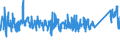 CN 94036090 /Exports /Unit = Prices (Euro/ton) /Partner: Faroe Isles /Reporter: Eur27_2020 /94036090:Wooden Furniture (Excl. for Offices or Shops, Kitchens, Dining Rooms, Living Rooms and Bedrooms, and Seats)