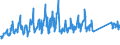 CN 94037000 /Exports /Unit = Prices (Euro/ton) /Partner: Switzerland /Reporter: Eur27_2020 /94037000:Furniture of Plastics (Excl. Medical, Dental, Surgical or Veterinary, and Seats)