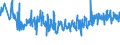 CN 94039010 /Exports /Unit = Prices (Euro/ton) /Partner: Ireland /Reporter: Eur27_2020 /94039010:Parts of Furniture, of Metal, N.e.s. (Excl. of Seats and Medical, Surgical, Dental or Veterinary Furniture)