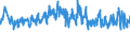 CN 94039010 /Exports /Unit = Prices (Euro/ton) /Partner: Greece /Reporter: Eur27_2020 /94039010:Parts of Furniture, of Metal, N.e.s. (Excl. of Seats and Medical, Surgical, Dental or Veterinary Furniture)