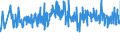 CN 94039010 /Exports /Unit = Prices (Euro/ton) /Partner: Turkey /Reporter: Eur27_2020 /94039010:Parts of Furniture, of Metal, N.e.s. (Excl. of Seats and Medical, Surgical, Dental or Veterinary Furniture)