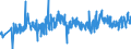 CN 94039010 /Exports /Unit = Prices (Euro/ton) /Partner: Estonia /Reporter: Eur27_2020 /94039010:Parts of Furniture, of Metal, N.e.s. (Excl. of Seats and Medical, Surgical, Dental or Veterinary Furniture)