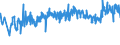 CN 94039010 /Exports /Unit = Prices (Euro/ton) /Partner: Slovakia /Reporter: Eur27_2020 /94039010:Parts of Furniture, of Metal, N.e.s. (Excl. of Seats and Medical, Surgical, Dental or Veterinary Furniture)