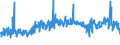 CN 94039030 /Exports /Unit = Prices (Euro/ton) /Partner: Luxembourg /Reporter: Eur27_2020 /94039030:Parts of Furniture, of Wood, N.e.s. (Excl. Seats)