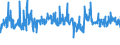 CN 94039030 /Exports /Unit = Prices (Euro/ton) /Partner: Romania /Reporter: Eur27_2020 /94039030:Parts of Furniture, of Wood, N.e.s. (Excl. Seats)