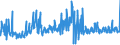 CN 94039030 /Exports /Unit = Prices (Euro/ton) /Partner: Bulgaria /Reporter: Eur27_2020 /94039030:Parts of Furniture, of Wood, N.e.s. (Excl. Seats)