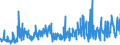 CN 94039030 /Exports /Unit = Prices (Euro/ton) /Partner: Albania /Reporter: Eur27_2020 /94039030:Parts of Furniture, of Wood, N.e.s. (Excl. Seats)