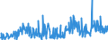 CN 94039030 /Exports /Unit = Prices (Euro/ton) /Partner: Montenegro /Reporter: Eur27_2020 /94039030:Parts of Furniture, of Wood, N.e.s. (Excl. Seats)