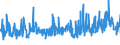 CN 94039090 /Exports /Unit = Prices (Euro/ton) /Partner: Latvia /Reporter: Eur27_2020 /94039090:Parts of Furniture, N.e.s. (Excl. of Metal or Wood, and of Seats and Medical, Surgical, Dental or Veterinary Furniture)