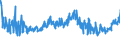 CN 94039090 /Exports /Unit = Prices (Euro/ton) /Partner: Slovakia /Reporter: Eur27_2020 /94039090:Parts of Furniture, N.e.s. (Excl. of Metal or Wood, and of Seats and Medical, Surgical, Dental or Veterinary Furniture)