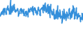 CN 94039090 /Exports /Unit = Prices (Euro/ton) /Partner: Russia /Reporter: Eur27_2020 /94039090:Parts of Furniture, N.e.s. (Excl. of Metal or Wood, and of Seats and Medical, Surgical, Dental or Veterinary Furniture)