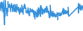 KN 94049090 /Exporte /Einheit = Preise (Euro/Tonne) /Partnerland: Portugal /Meldeland: Eur27_2020 /94049090:Bettausstattungen und ähnl. Waren, Gefedert, Gepolstert Oder mit Füllung aus Stoffen Aller art Oder aus Zellkautschuk Oder Zellkunststoff (Ausg. mit Federn Oder Daunen Gefüllt, Sprungrahmen, Auflegematratzen, Schlafsäcke, Wassermatratzen, Luftmatratzen und -kopfkissen Sowie Decken und Bezüge)