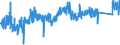 KN 9404 /Exporte /Einheit = Preise (Euro/Tonne) /Partnerland: Estland /Meldeland: Eur27_2020 /9404:Sprungrahmen (Ausg. Federkerne für Sitze); Bettausstattungen und ähnl. Waren `z.b. Auflegematratzen, Steppdecken, Deckbetten, Polster, Schlummerrollen und Kopfkissen` mit Federung Oder Gepolstert Oder mit Füllung aus Stoffen Aller art Oder aus Zellkautschuk Oder Zellkunststoff, Auch überzogen (Ausg. Wassermatratzen, Luftmatratzen und -kopfkissen Sowie Decken und Bezüge)