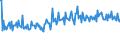 KN 94051040 /Exporte /Einheit = Preise (Euro/Tonne) /Partnerland: Daenemark /Meldeland: Eur27_2020 /94051040:Elektrische Decken- und Wandleuchten, aus Kunststoffen Oder aus Keramischen Stoffen (Ausgenommen aus Kunststoffen von der mit Glühlampen Verwendeten Art)