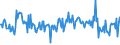 KN 94051040 /Exporte /Einheit = Preise (Euro/Tonne) /Partnerland: Litauen /Meldeland: Eur27_2020 /94051040:Elektrische Decken- und Wandleuchten, aus Kunststoffen Oder aus Keramischen Stoffen (Ausgenommen aus Kunststoffen von der mit Glühlampen Verwendeten Art)