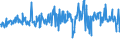 KN 94051098 /Exporte /Einheit = Preise (Euro/Tonne) /Partnerland: Griechenland /Meldeland: Eur27_2020 /94051098:Decken- und Wandleuchten, Elektrisch, von der mit Entladungslampen Verwendeten art (Ausg. Leuchten aus Kunststoffen, Keramischen Stoffen Oder Glas)