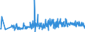 CN 94052011 /Exports /Unit = Prices (Euro/ton) /Partner: Luxembourg /Reporter: Eur27_2020 /94052011:Electric Table, Desk, Bedside or Floor-standing Lamps, of Plastics, Used for Filament Lamps