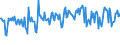 CN 94052040 /Exports /Unit = Prices (Euro/ton) /Partner: Germany /Reporter: Eur27_2020 /94052040:Electric Table, Desk, Bedside or Floor-standing Lamps, of Plastics or Ceramic Materials, Used for Discharge Lamps