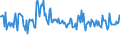 CN 94052040 /Exports /Unit = Prices (Euro/ton) /Partner: Belgium /Reporter: Eur27_2020 /94052040:Electric Table, Desk, Bedside or Floor-standing Lamps, of Plastics or Ceramic Materials, Used for Discharge Lamps