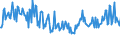 CN 94052040 /Exports /Unit = Prices (Euro/ton) /Partner: Norway /Reporter: Eur27_2020 /94052040:Electric Table, Desk, Bedside or Floor-standing Lamps, of Plastics or Ceramic Materials, Used for Discharge Lamps