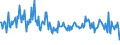 CN 94052040 /Exports /Unit = Prices (Euro/ton) /Partner: Finland /Reporter: Eur27_2020 /94052040:Electric Table, Desk, Bedside or Floor-standing Lamps, of Plastics or Ceramic Materials, Used for Discharge Lamps