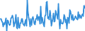 CN 94052040 /Exports /Unit = Prices (Euro/ton) /Partner: Malta /Reporter: Eur27_2020 /94052040:Electric Table, Desk, Bedside or Floor-standing Lamps, of Plastics or Ceramic Materials, Used for Discharge Lamps