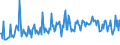 CN 94052040 /Exports /Unit = Prices (Euro/ton) /Partner: Poland /Reporter: Eur27_2020 /94052040:Electric Table, Desk, Bedside or Floor-standing Lamps, of Plastics or Ceramic Materials, Used for Discharge Lamps