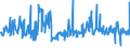 CN 94052050 /Exports /Unit = Prices (Euro/ton) /Partner: United Kingdom /Reporter: Eur27_2020 /94052050:Electric Table, Desk, Bedside or Floor-standing Lamps, of Glass