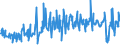 KN 94053000 /Exporte /Einheit = Preise (Euro/Tonne) /Partnerland: Deutschland /Meldeland: Eur27_2020 /94053000:Beleuchtungen, Elektrisch, von der für Weihnachtsbäume Verwendeten Art