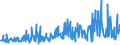 CN 94054010 /Exports /Unit = Prices (Euro/ton) /Partner: Kasakhstan /Reporter: Eur27_2020 /94054010:Electric Searchlights and Spotlights (Excl. for Aircraft, Motor Vehicles or Bicycles, and Searchlight Lamps)