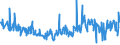 CN 94054035 /Exports /Unit = Prices (Euro/ton) /Partner: Hungary /Reporter: Eur27_2020 /94054035:Electric Lamps and Lighting Fittings, of Plastics, Used With Tubular Fluorescent Lamps, N.e.s.