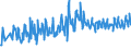 CN 94054039 /Exports /Unit = Prices (Euro/ton) /Partner: Germany /Reporter: Eur27_2020 /94054039:Electric Lamps and Lighting Fittings, of Plastics, N.e.s.