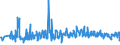 KN 94054039 /Exporte /Einheit = Preise (Euro/Tonne) /Partnerland: Daenemark /Meldeland: Eur27_2020 /94054039:Beleuchtungskörper, Elektrisch, aus Kunststoffen, A.n.g.