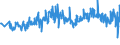 KN 94054091 /Exporte /Einheit = Preise (Euro/Tonne) /Partnerland: Frankreich /Meldeland: Eur27_2020 /94054091:Beleuchtungskörper, Elektrisch, aus Anderen Stoffen als Kunststoffen, von der mit Glühlampen Verwendeten Art, A.n.g.