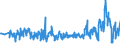 KN 94054091 /Exporte /Einheit = Preise (Euro/Tonne) /Partnerland: Irland /Meldeland: Eur27_2020 /94054091:Beleuchtungskörper, Elektrisch, aus Anderen Stoffen als Kunststoffen, von der mit Glühlampen Verwendeten Art, A.n.g.