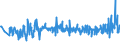 KN 94054091 /Exporte /Einheit = Preise (Euro/Tonne) /Partnerland: Luxemburg /Meldeland: Eur27_2020 /94054091:Beleuchtungskörper, Elektrisch, aus Anderen Stoffen als Kunststoffen, von der mit Glühlampen Verwendeten Art, A.n.g.